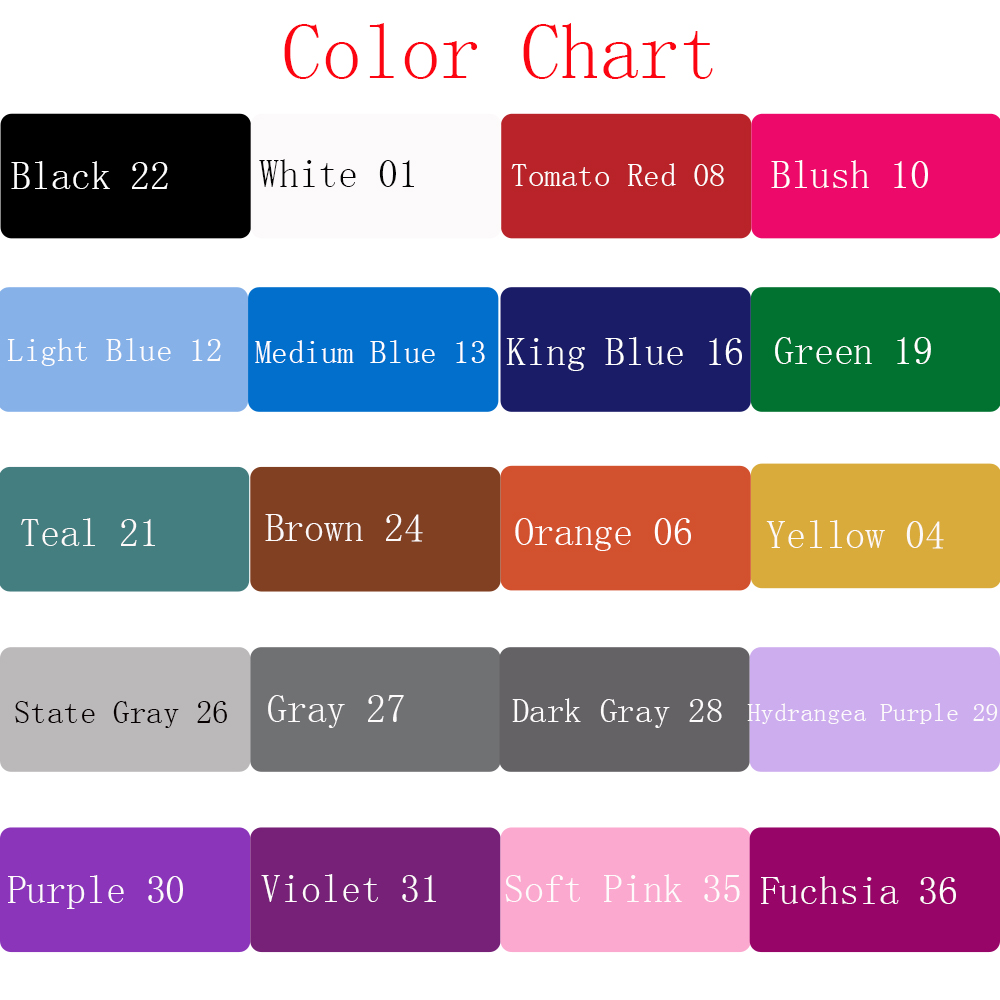 Hải Lý Mỏ Neo Decal Dán Tường  - đánh giá và giá Home Improvement Quotes